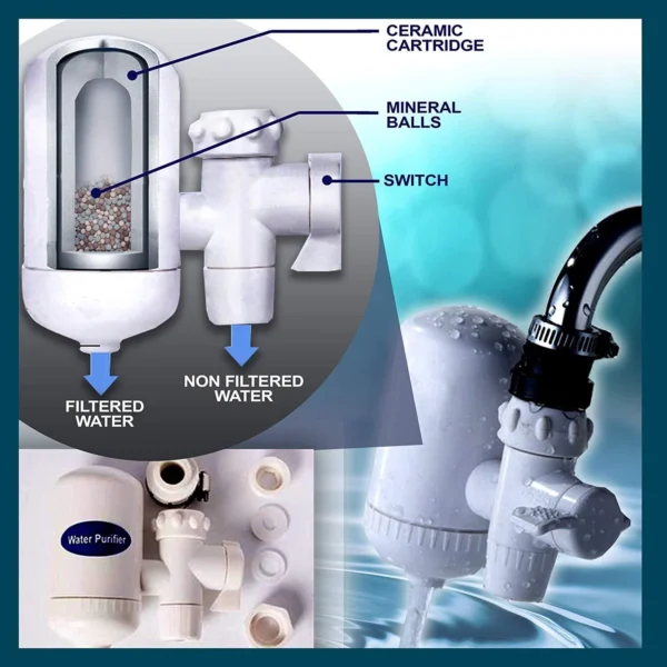 SWS Eco friendly Hi-Tech Water Purifier Ceramic Cartridge Filter