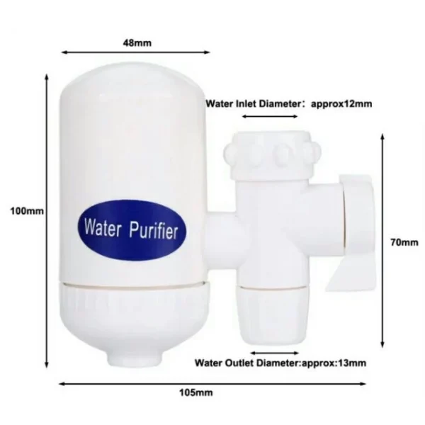 SWS Eco friendly Hi-Tech Water Purifier Ceramic Cartridge Filter