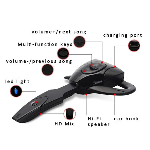 Premium Quality Bluetooth Headset With Microphone